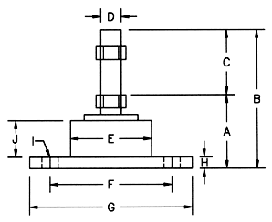 mount schematic
